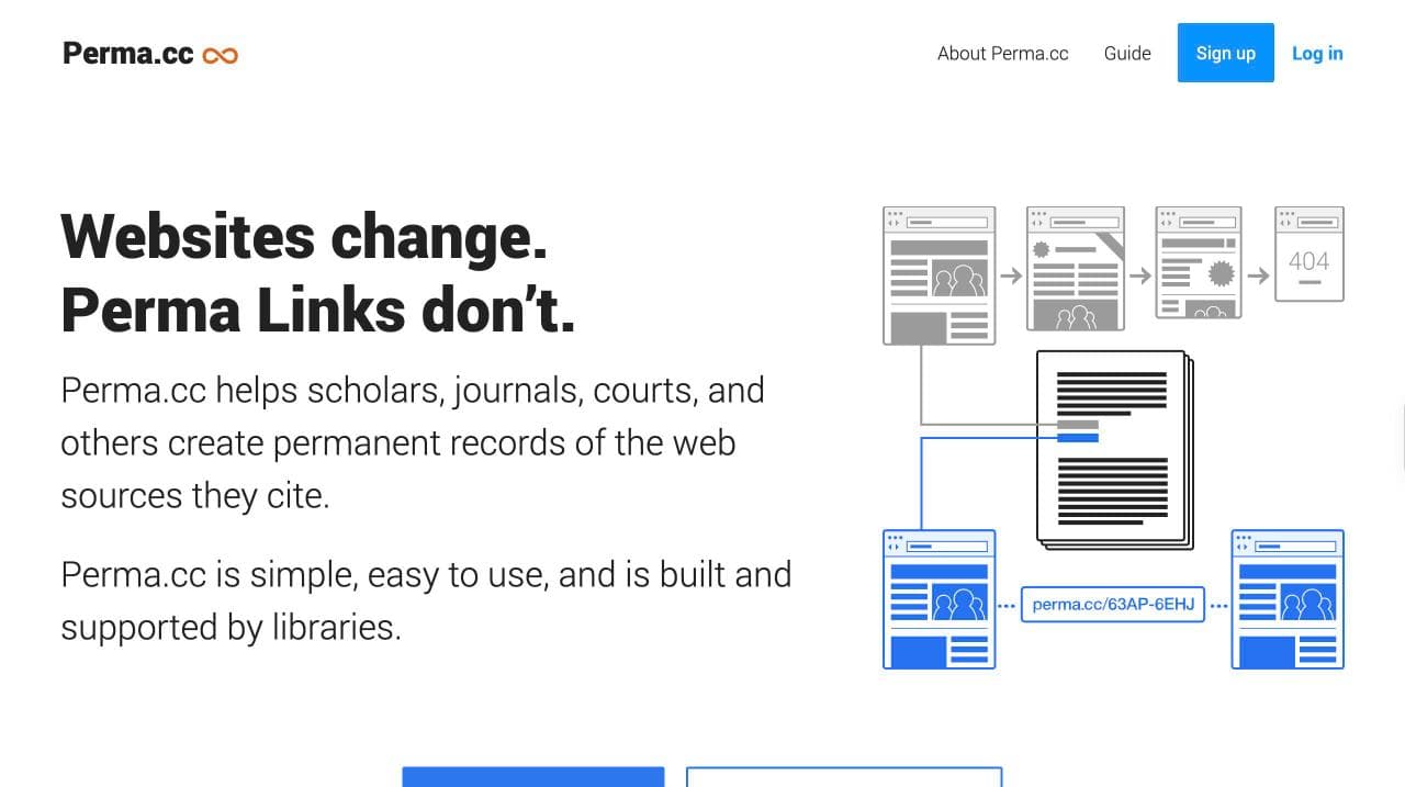 The Perma.cc homepage. The headline reads 'Websites change. Perma Links don't.' beside a diagram showing a cited page degrading into a 404 while a Perma Link keeps resolving.